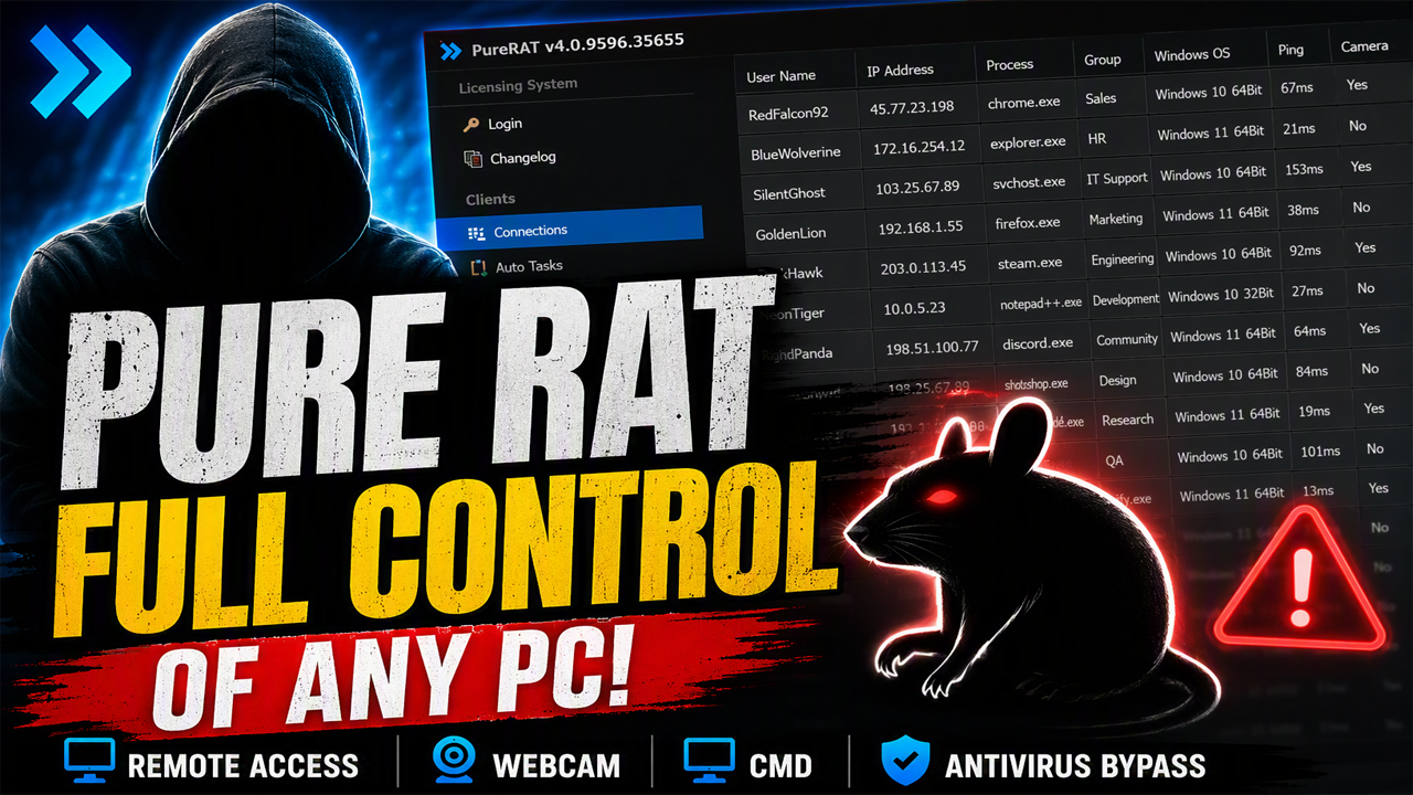 Pure RAT